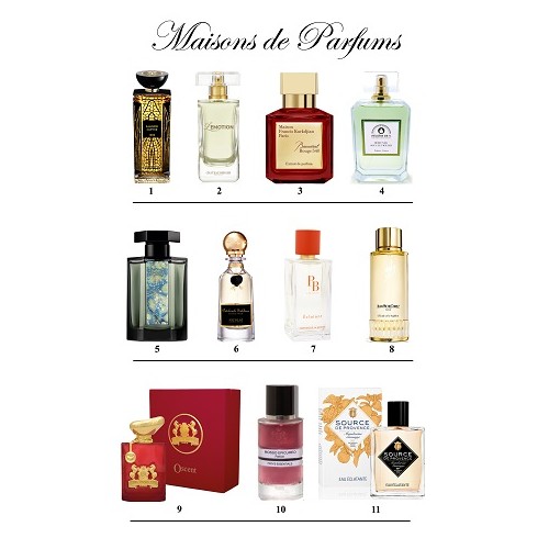 Special Perfumes from Made by Frenchies
